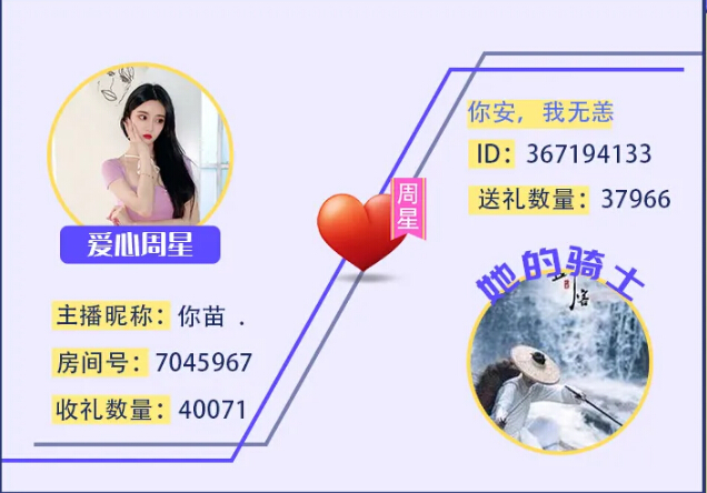 爱心周星主播你苗.