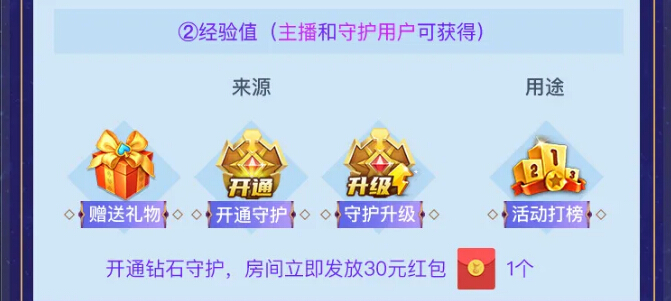 秀色【勇闯十二宫再次来袭】经验值