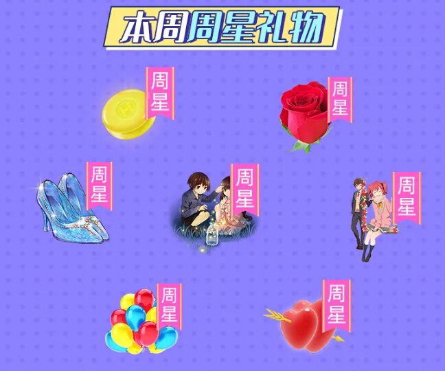 本周的周星礼物