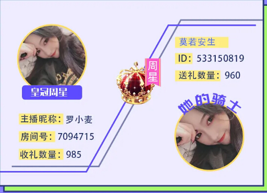 皇冠周星主播罗小麦
