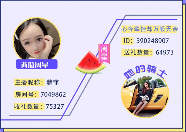 西瓜周星主播赫菲