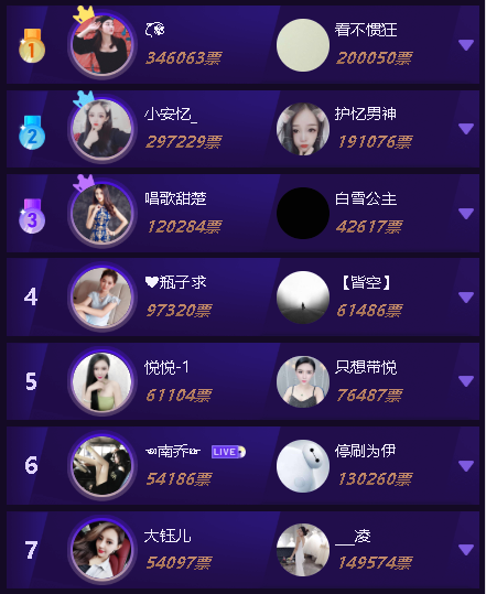 天籁之音组