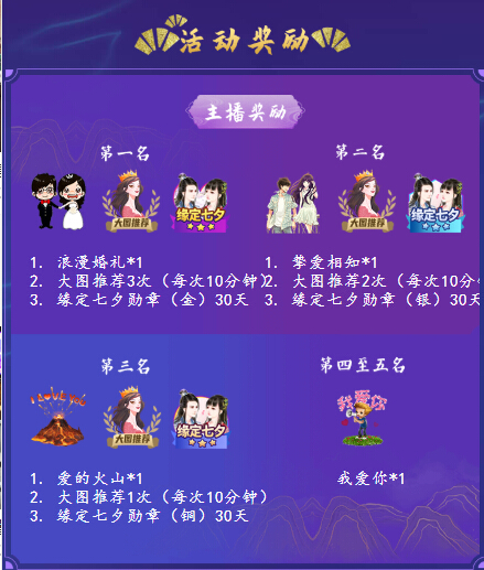 秀色活动主播奖励