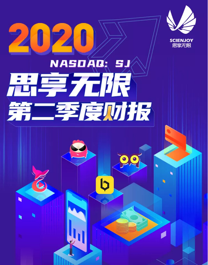 思享无限公布2020年Q2及上半年财报1