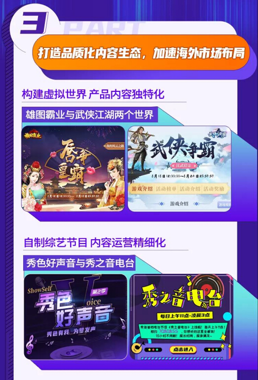 思享无限公布2020年Q2及上半年财报5