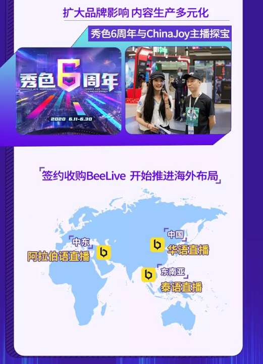 思享无限公布2020年Q2及上半年财报6