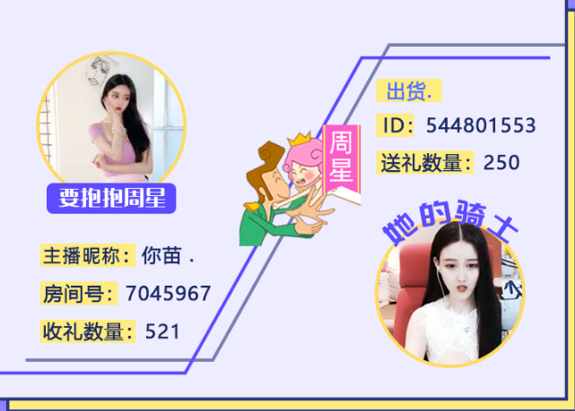 要抱抱周星主播你苗.2