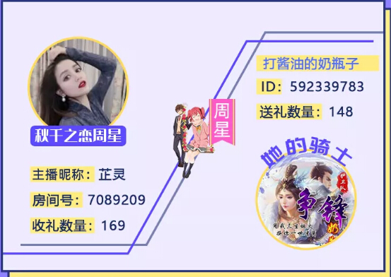 恭喜主播芷灵获得周星主播