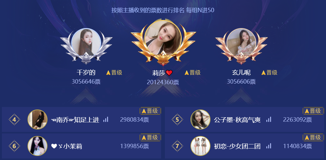 秀色艺人海选赛