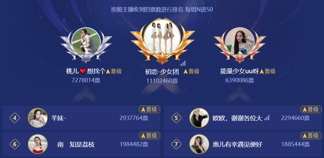 公会海选赛偶像组