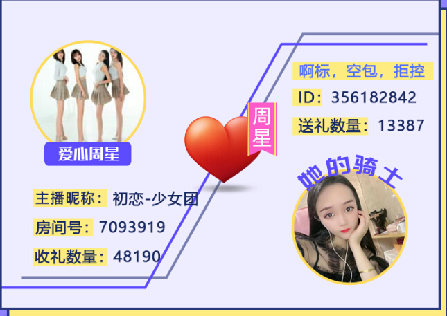 爱心周星主播初恋-少女团2