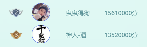 全民斗蛐蛐，全民战神第二第三名