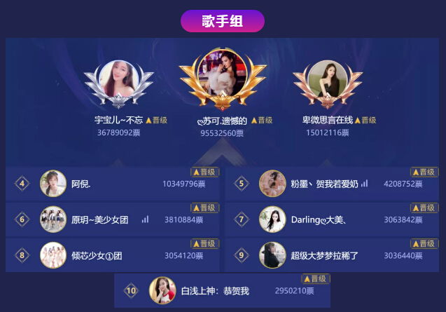 公会荣耀战歌手组