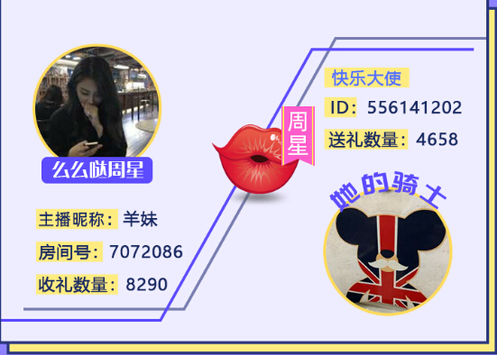 么么哒周星主播羊妹