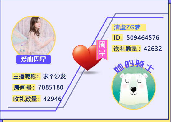 爱心周星主播求个沙发