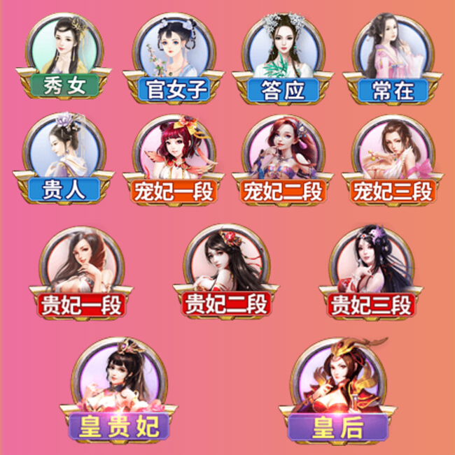 秀色唇皇争霸段位升级