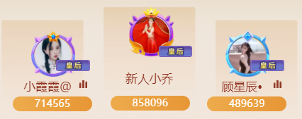 唇皇争霸倾城皇后榜