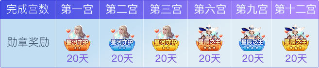 秀色【勇闯十二宫】重磅回归