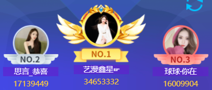 倾心榜