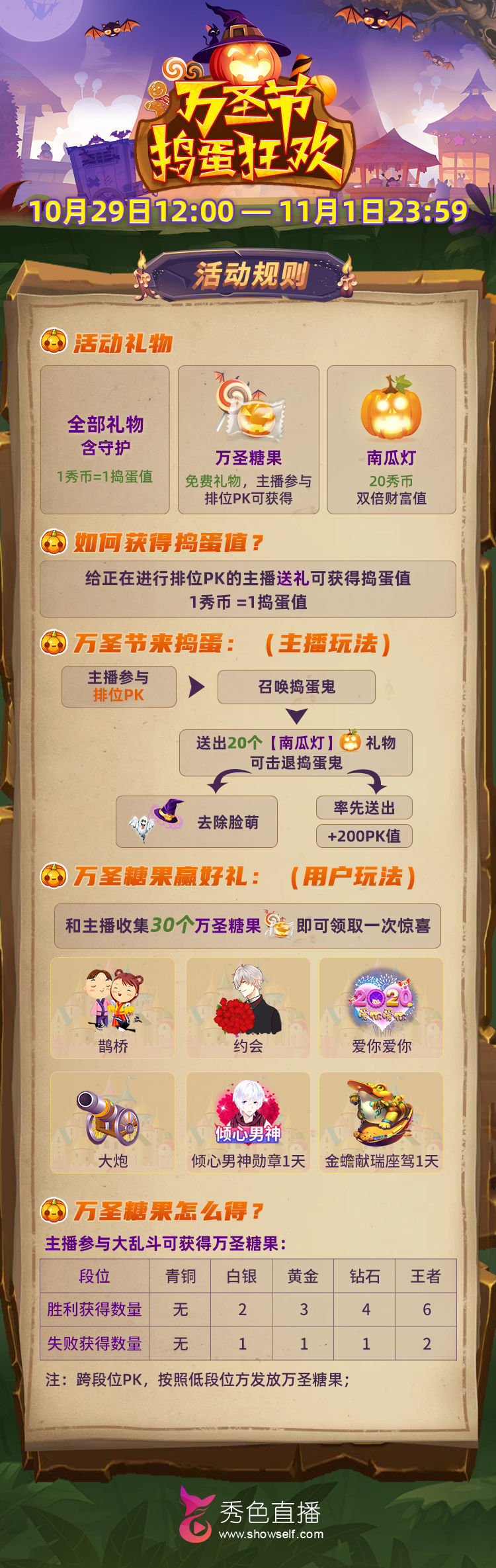秀色万圣节流程图