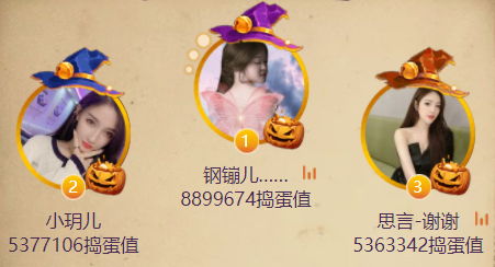 秀色捣蛋女王榜1