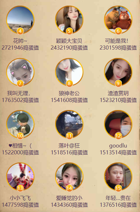 捣蛋骑士榜的第二、三名