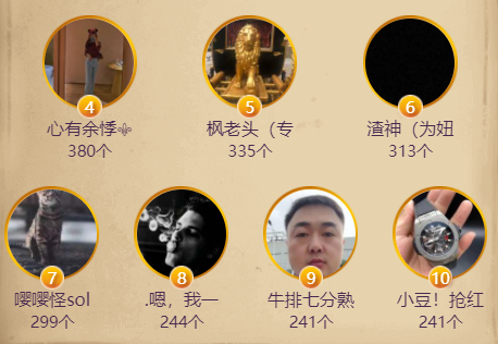 万圣糖果榜的第二、三名