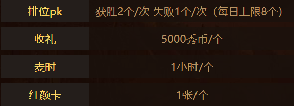 秀色排位收礼
