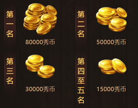 秀色封侯拜相榜