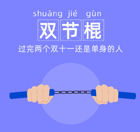 主播聊天室 2020十大热词来袭2
