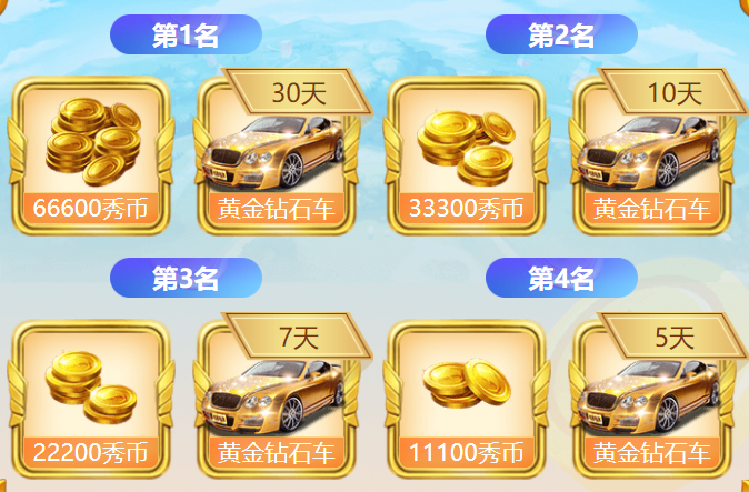 地产大亨超级巨鳄榜