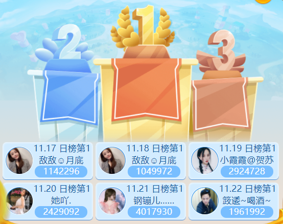 秀色日进斗金榜