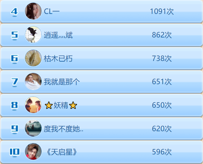 秀色远大前途榜主播