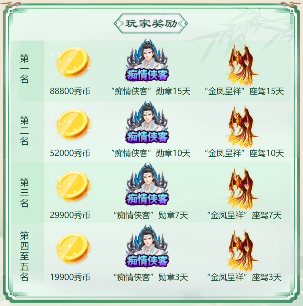 武侠pk用户奖励