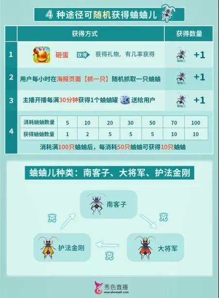 秀色抓蛐蛐