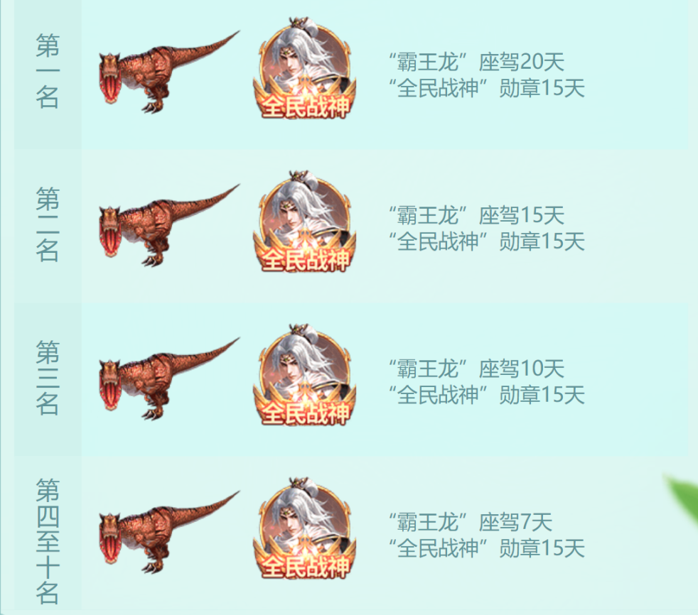 全民战神荣誉称号