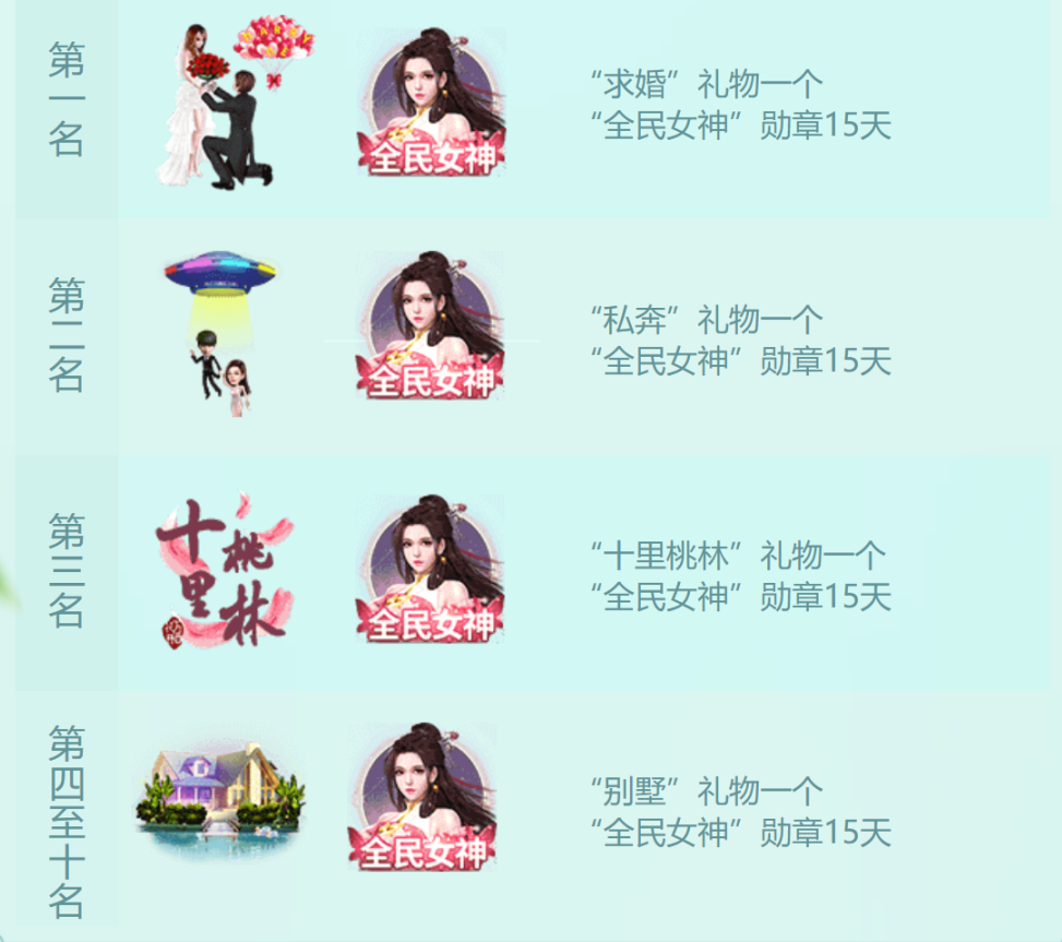 秀色全民女神奖励