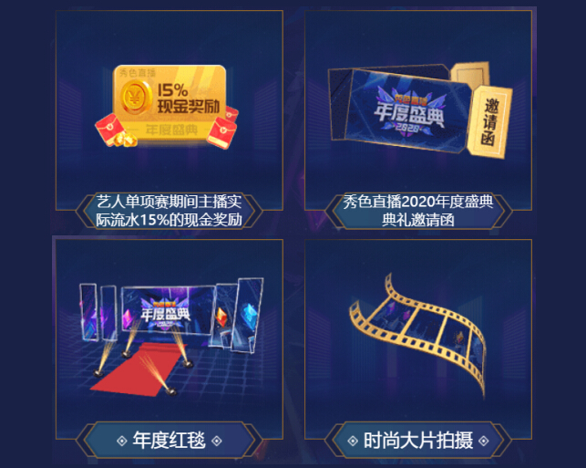 艺人单项赛各组冠军奖励1