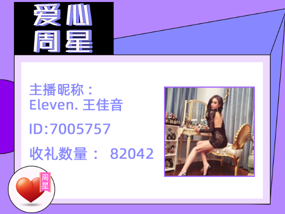 爱心周星主播Eleven.王佳音