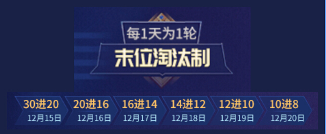 秀色末位淘汰制