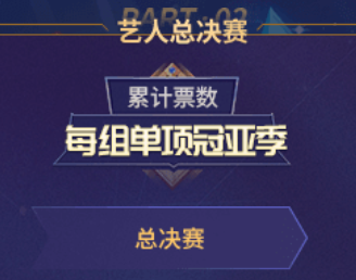 秀色艺人总决赛