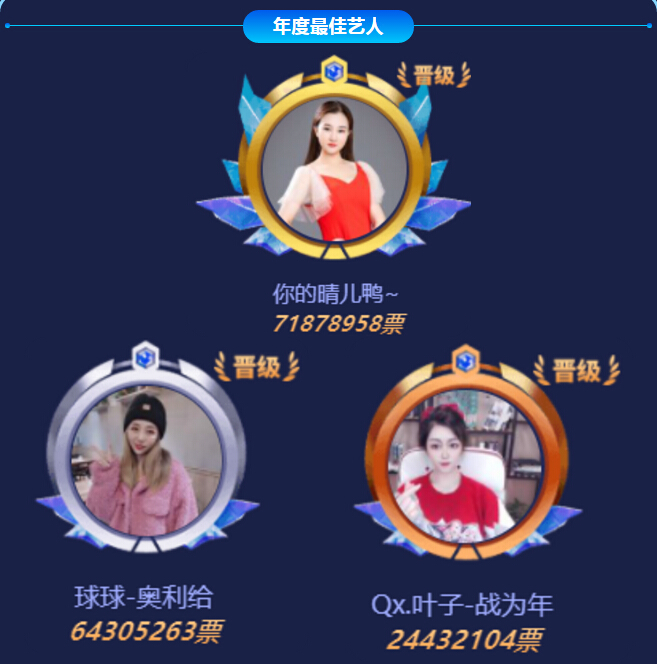 秀色艺人晋级赛最佳艺人