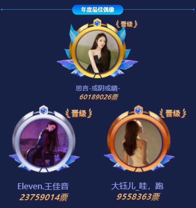 秀色艺人晋级赛最佳偶像2