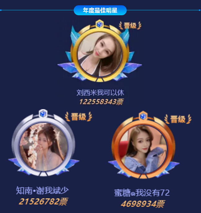 秀色艺人晋级赛最佳明星