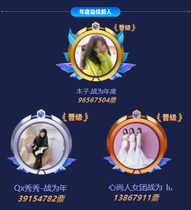 秀色艺人晋级赛最佳新人