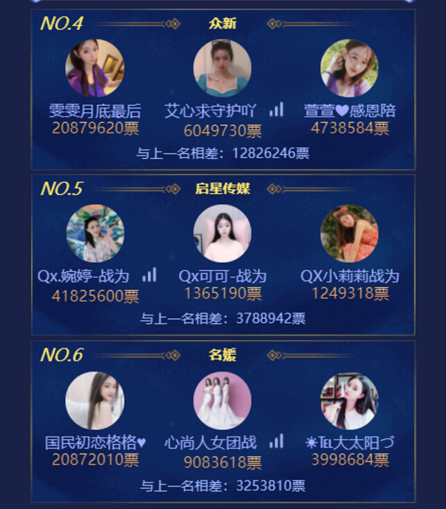 【秀色2020年度盛典】公会2