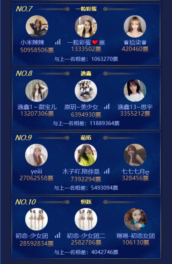 【秀色2020年度盛典】公会3