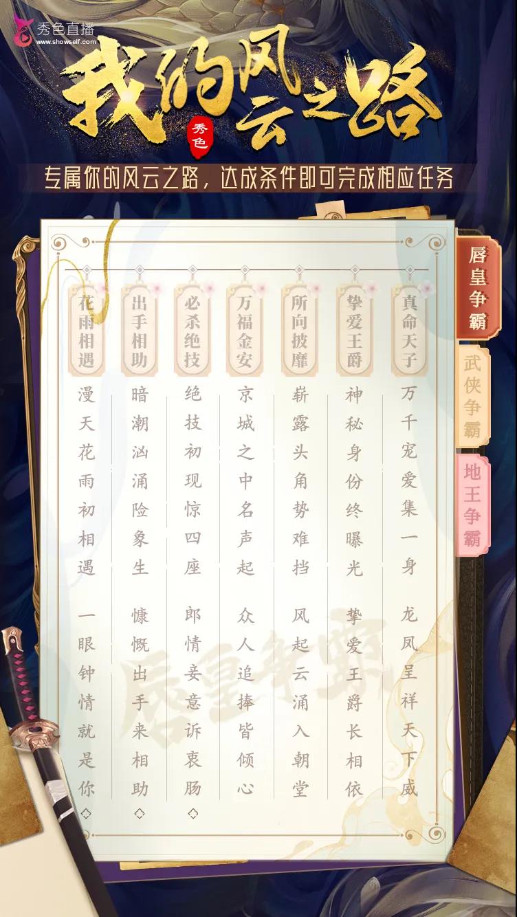 唇皇我的风云之路