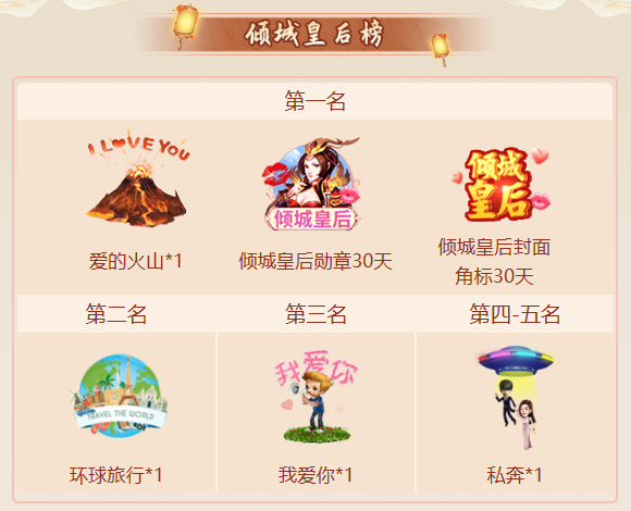 唇皇争霸倾城皇后榜