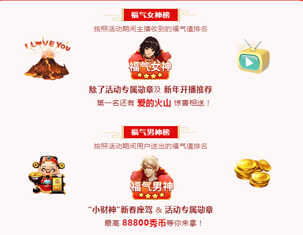 活动奖励